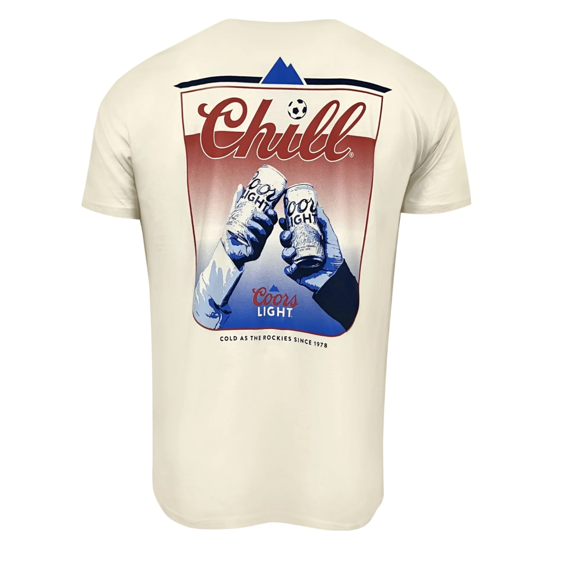 Featured Products